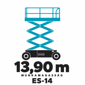 ES-14 személyemelő piktogram – 13,90 m munkamagasság