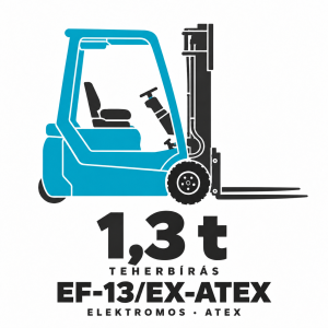 EF-13/EX-ATEX targonca piktogram – 1,3 t teherbírás