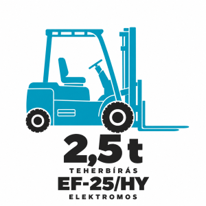 EF-25/HY targonca piktogram – 2,5 t teherbírás