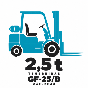 GF-25/B targonca piktogram – 2,5 t teherbírás